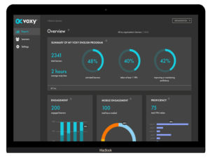 Dashboard per chi studia inglese in corsi online