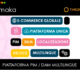 Maka and THRON Deliver Integrated Multilingual Content and Digital Asset Management Solutions