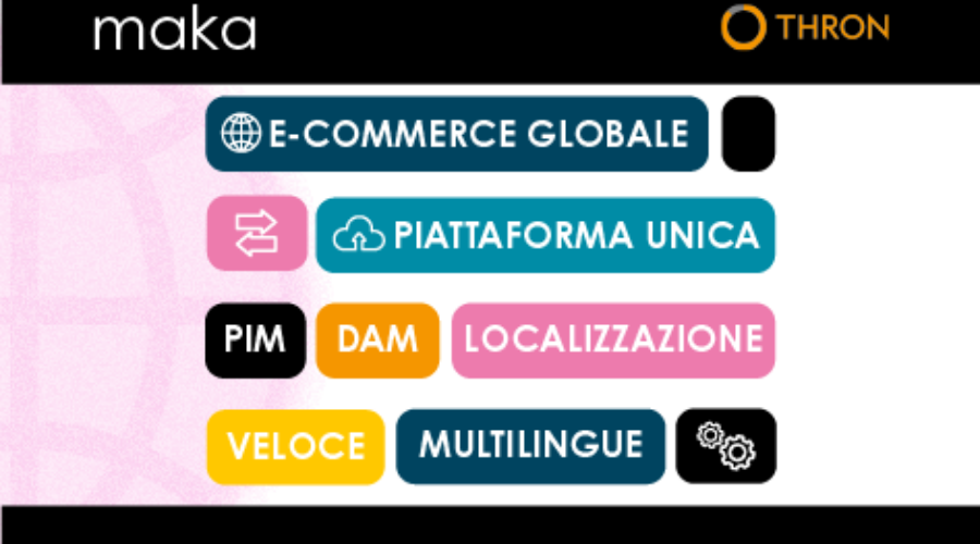 Maka and THRON Deliver Integrated Multilingual Content and Digital Asset Management Solutions